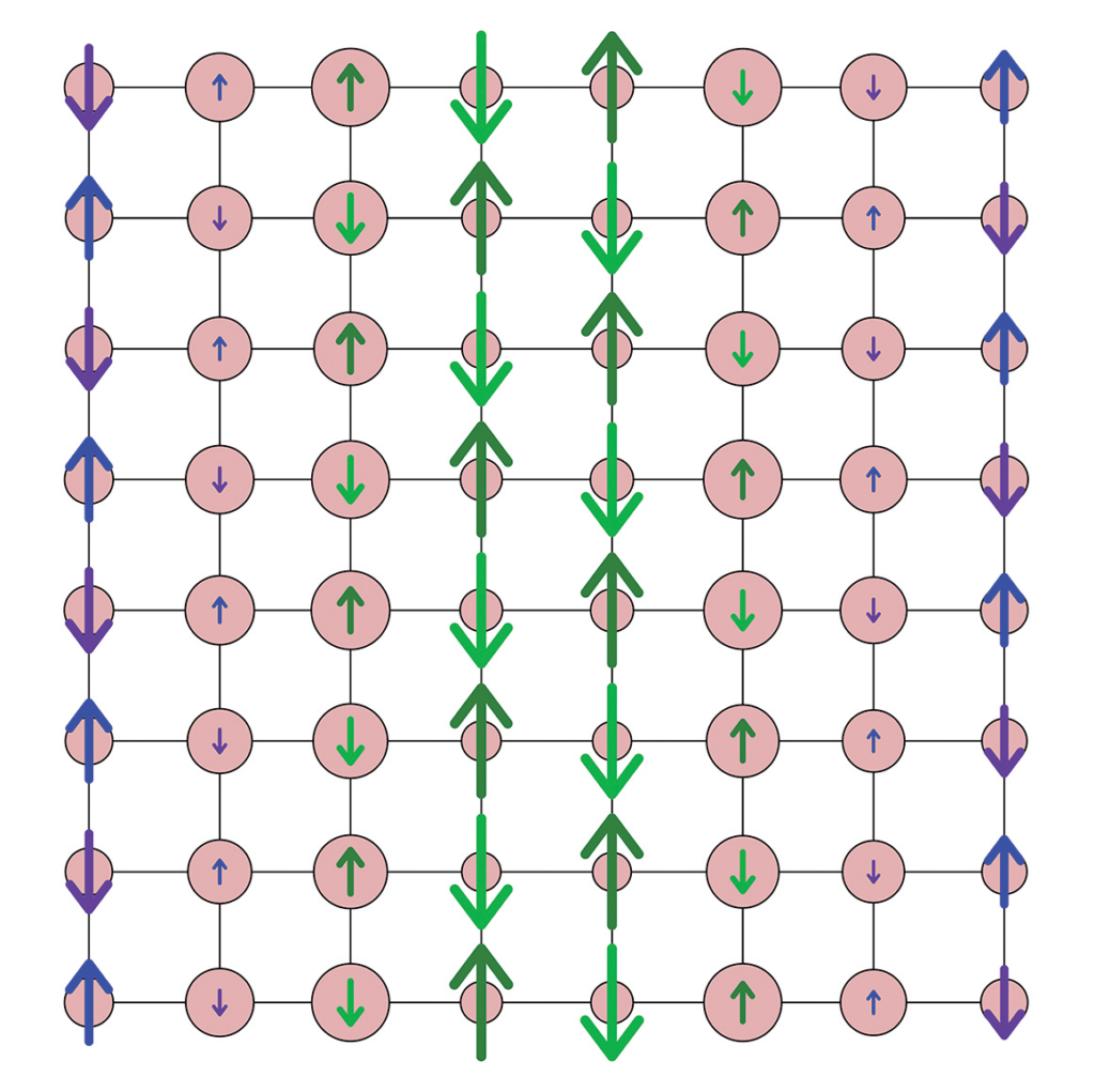 Tensor networks may be used to represent complex states of electrons more simply
