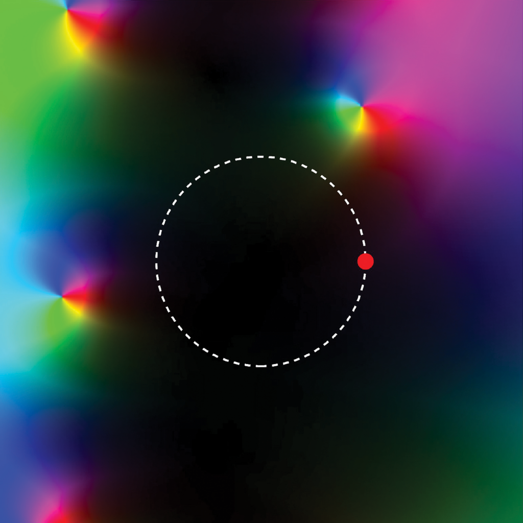 image of fermion systems