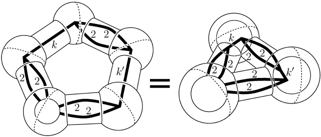 Two 3D orbifold diagrams