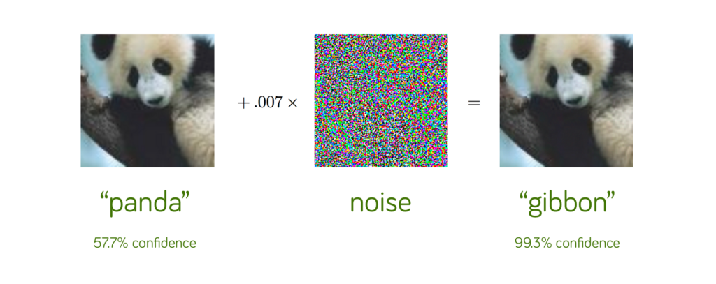 Adversarial attack demo