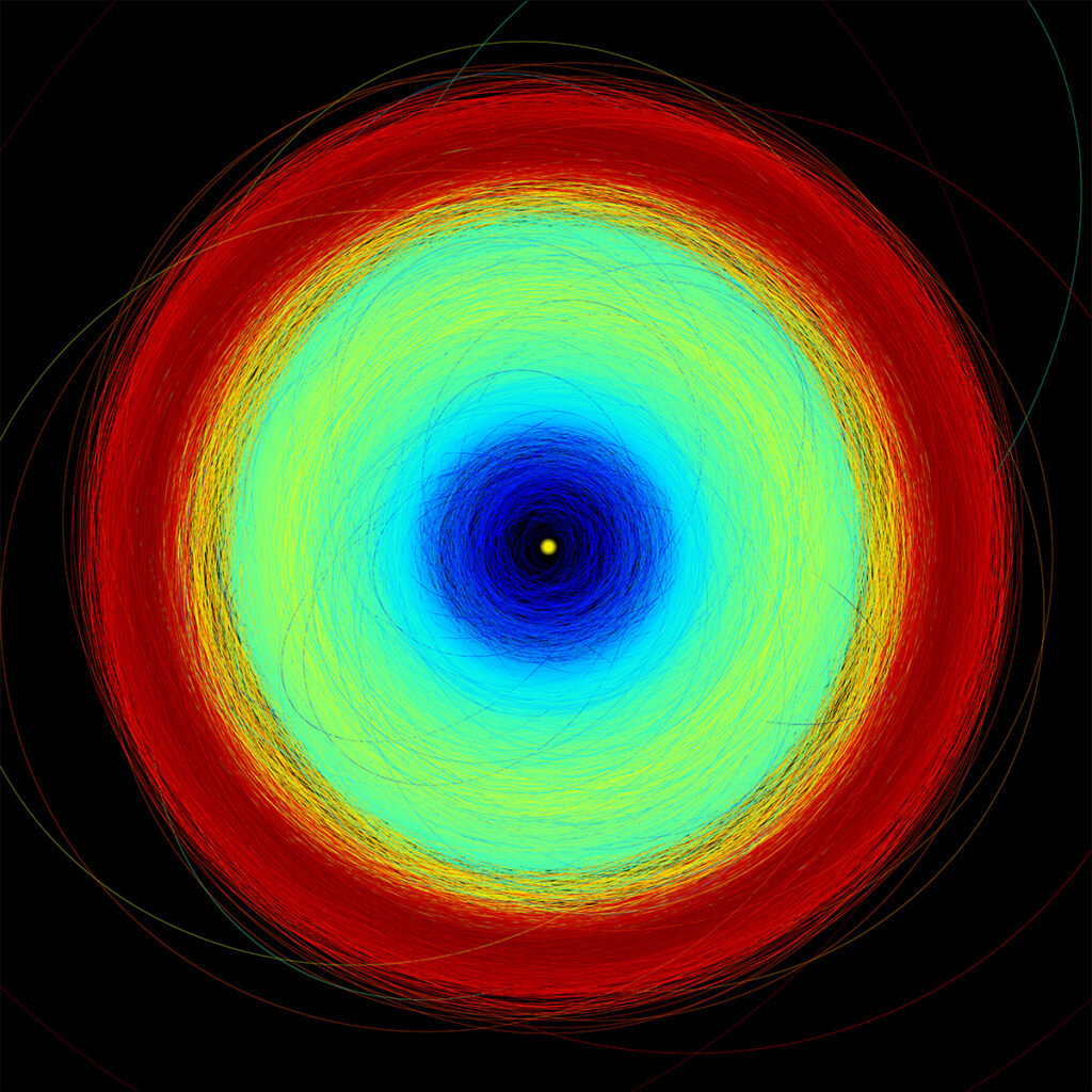 An image that shows the orbits of more than 150,000 asteroids in Gaia’s data release 3.
