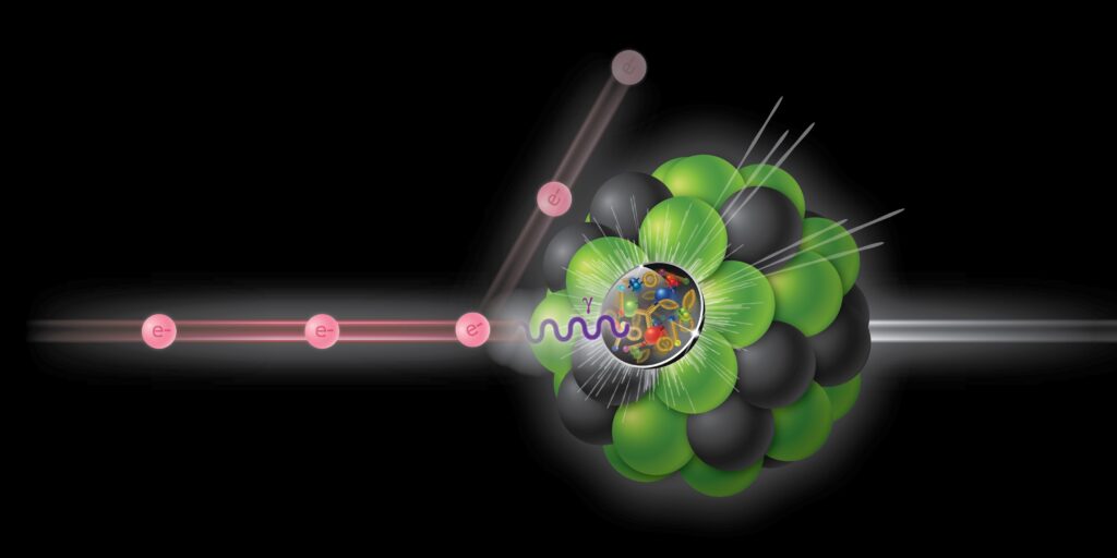 Diagram of electron-ion collision