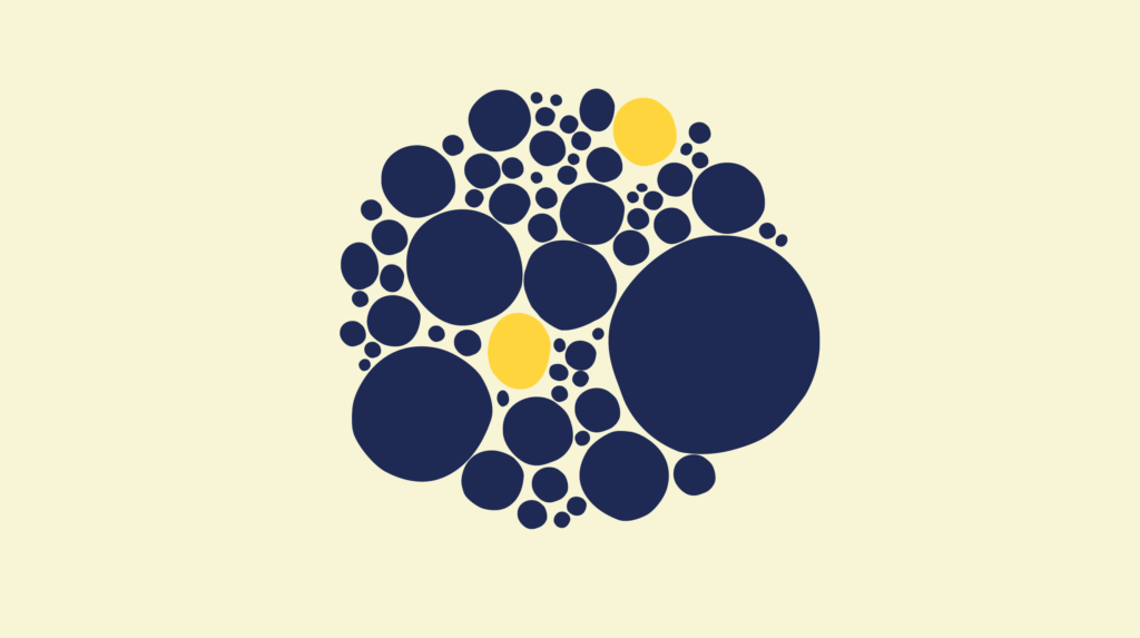 A cluster of various-sized dark blue circles forms a dense group, with three small yellow circles interspersed, all on a light beige background.