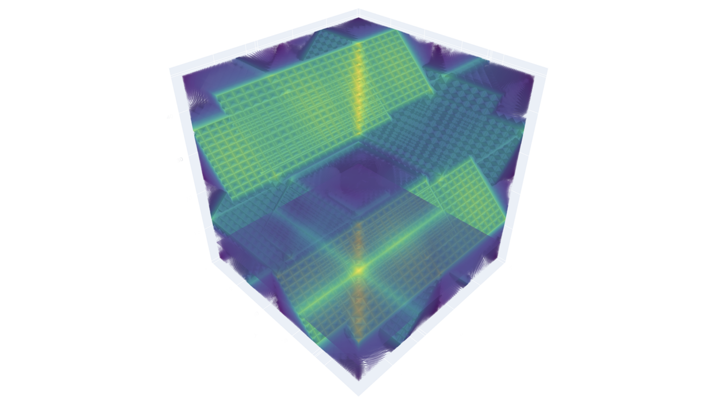 A 3D data visualization with intersecting translucent green and yellow grids inside a blue and purple semi-transparent cube, resembling a scientific or mathematical model.
