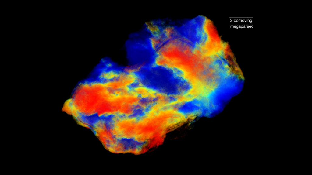 A snapshot at a very early cosmic time of a simulated region that by the present day will become a gravitationally-bound Dark Matter halo that harbors a massive galaxy. Color indicates angular momentum: red for co-rotation and blue for counter-rotation.