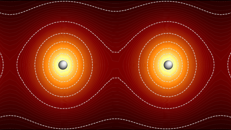 A map of where electrons are most likely to be found around a chain of hydrogen atoms