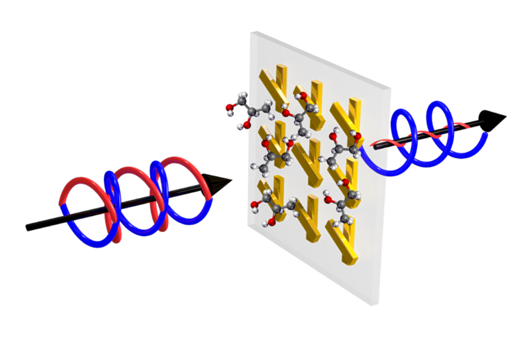 Illustration of wave phenomena