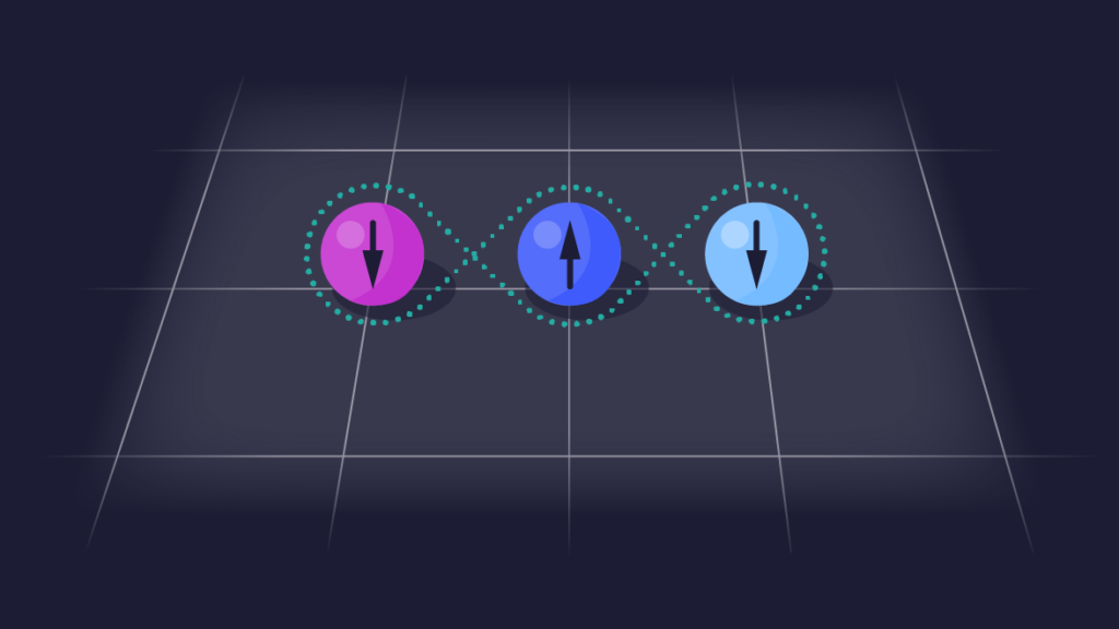 Three colored spheres (pink, blue, light blue) with up and down arrows, connected by dotted green lines, are arranged in a row on a dark grid background.