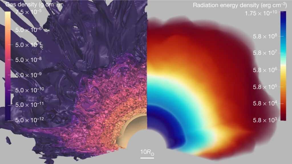 A 3D simulation of an unstable massive star envelope.