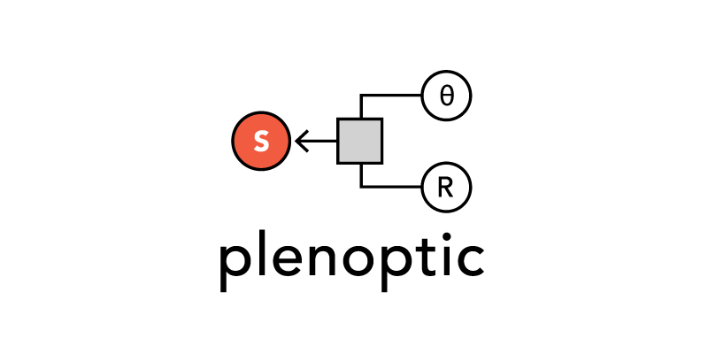 A diagram with a circle labeled S connected to a square, which branches to two circles labeled θ and R. The word plenoptic appears below the diagram.