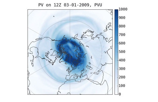 PolarVortexImage