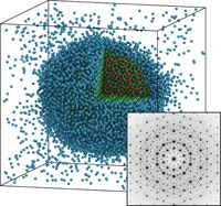 3D visualization of densely packed blue spheres in a transparent cube with a cutaway showing internal structure; inset shows a symmetrical black and white diffraction pattern.