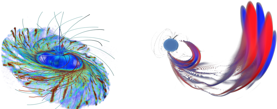 Two colorful scientific visualizations: the left shows swirling lines and circular patterns; the right shows a blue sphere with flowing red and blue trails streaming behind, indicating movement or simulation data.