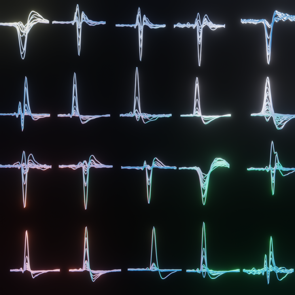 Different spike waveforms