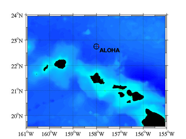 Map showing Hawaiian Islands in black, ocean depth in shades of blue, and a labeled point marked ALOHA north of Oahu. Latitude and longitude lines frame the area from 20°N–24°N and 155°W–161°W.