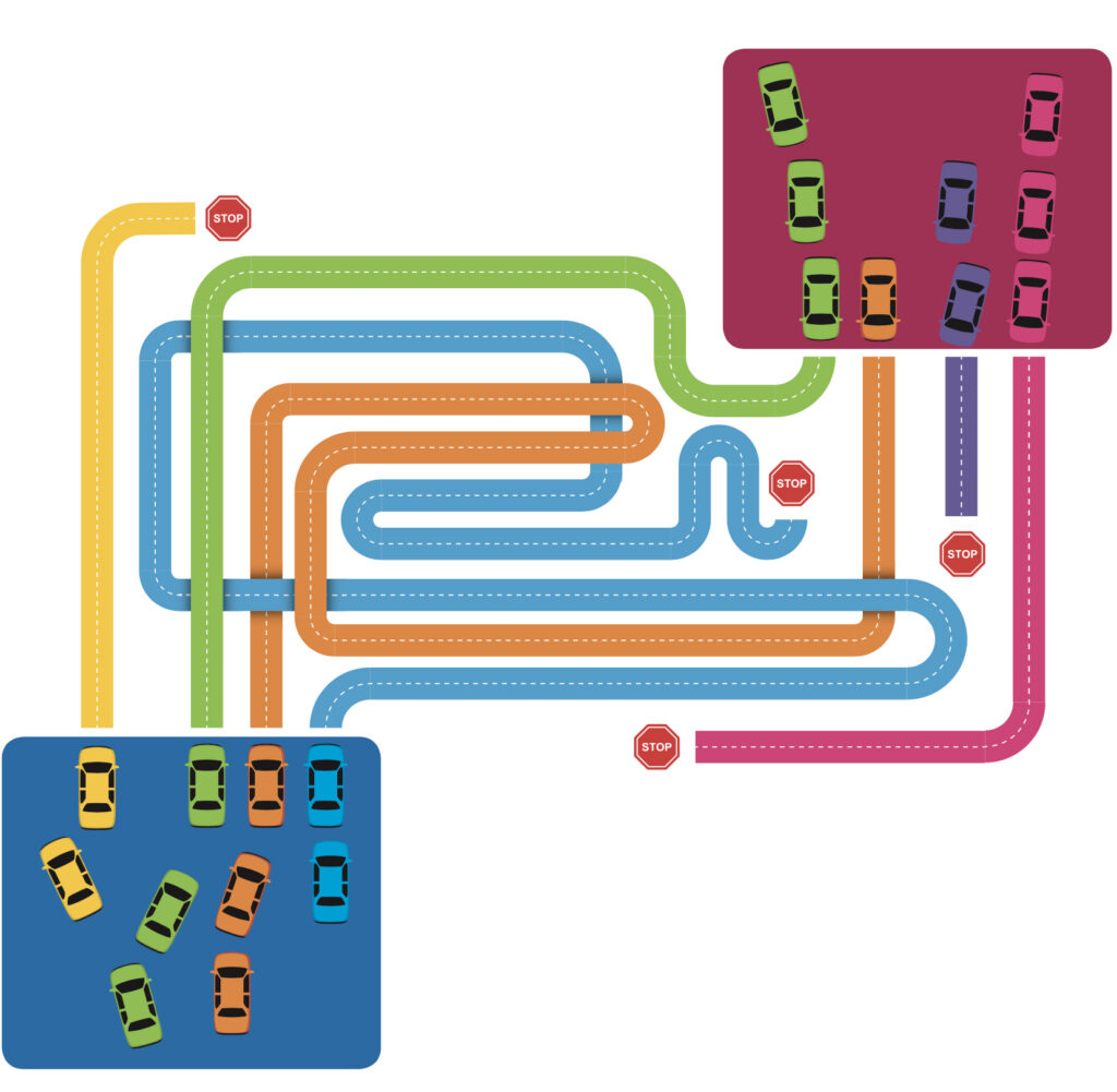 connections