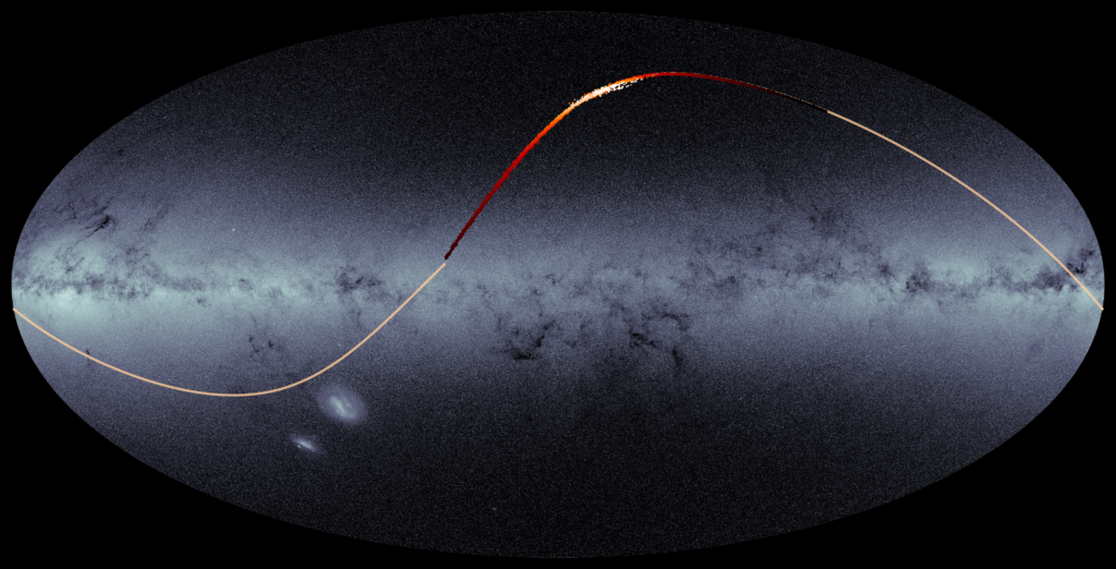 A model of the stars in the GD-1 stellar stream overlaid on data collected by the Gaia spacecraft. The color of each stat represents how strongly its orbit was affected by the unknown dark matter substructure of the galaxy. White represents a significant change from normal, while red represents almost no difference