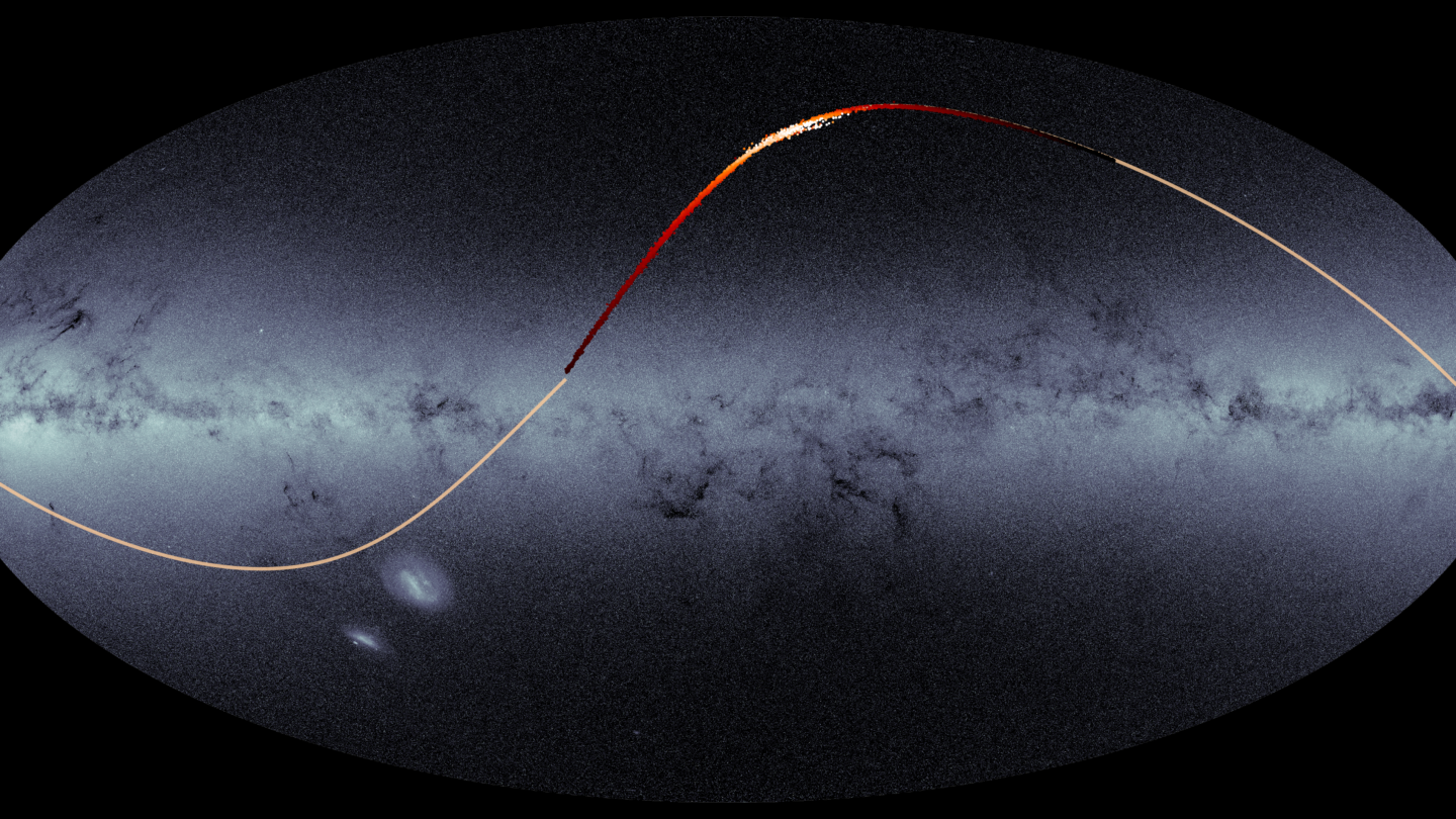 A model of the stars in the GD-1 stellar stream overlaid on data collected by the Gaia spacecraft. The color of each stat represents how strongly its orbit was affected by the unknown dark matter substructure of the galaxy. White represents a significant change from normal, while red represents almost no difference