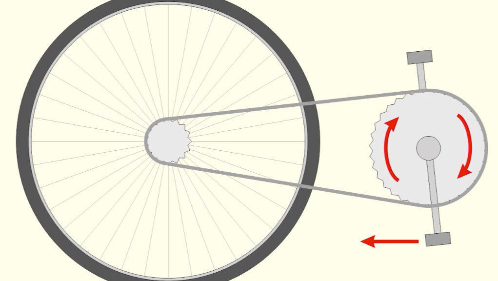 Illustration of wheel and pedal/pulley mechanism