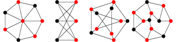 Four different graphs each with black and red nodes connected by lines, illustrating various network structures and node arrangements.