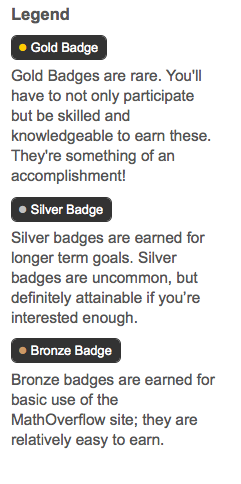 Legend explaining gold, silver, and bronze badges: gold for skill and knowledge, silver for longer-term usage, and bronze for basic use on MathOverflow; each has its own difficulty to earn.