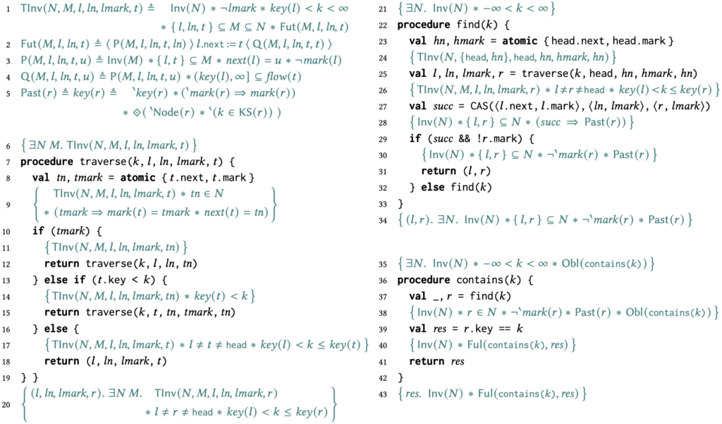 A manual proof outline of a non-blocking data structure, the so-called Harris' list.