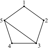 network-solutions10