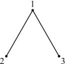 network-solutions2