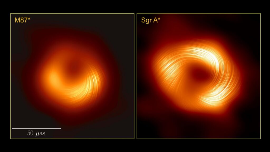 Side-by-side images of black holes M87* and Sgr A*, showing bright, glowing rings with swirling lines against a dark background, highlighting polarised light and magnetic fields around each black hole.