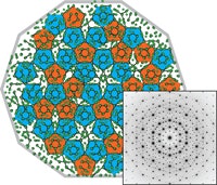 Tiling pattern with orange and blue pentagons, green shapes, and a gray border; inset shows a black-and-white diffraction pattern with radial symmetry.