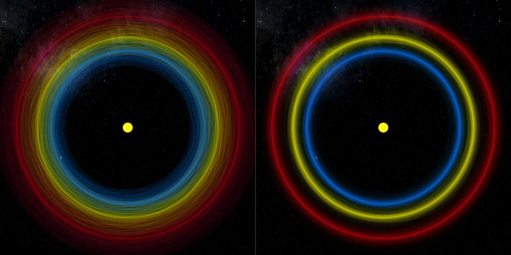 A view of the potential planetary orbits of three planets in the Kepler-431 system.