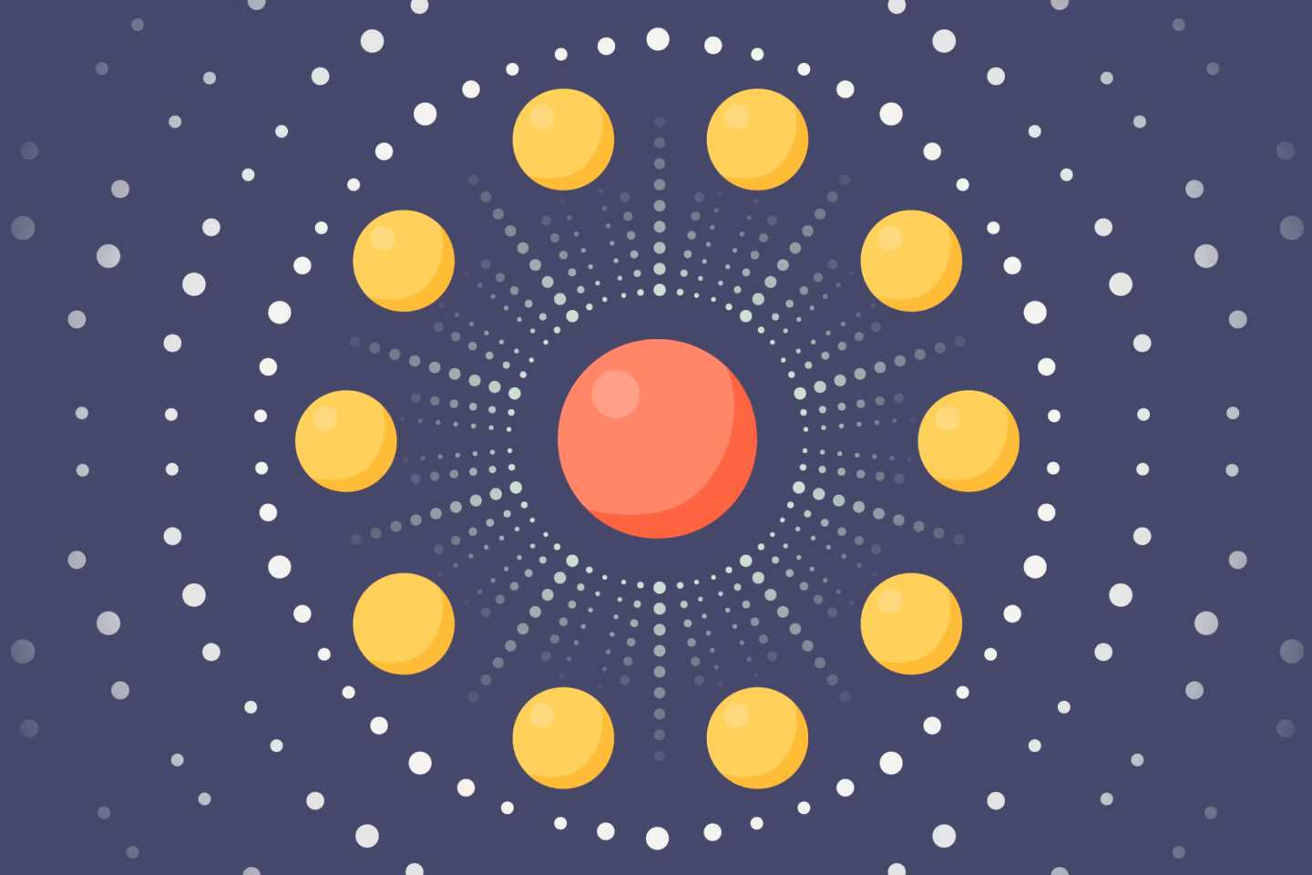 A red sphere in the center is surrounded by ten yellow spheres in a circle, with dotted radial lines and dot patterns on a dark background.