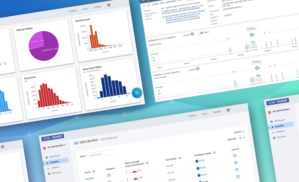 Dashboard with charts, graphs, and tables on a blue and green gradient background, displaying data analysis and project navigation menus for scientific or genomic research.