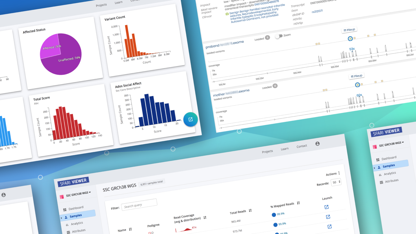 Dashboard with charts, graphs, and tables on a blue and green gradient background, displaying data analysis and project navigation menus for scientific or genomic research.