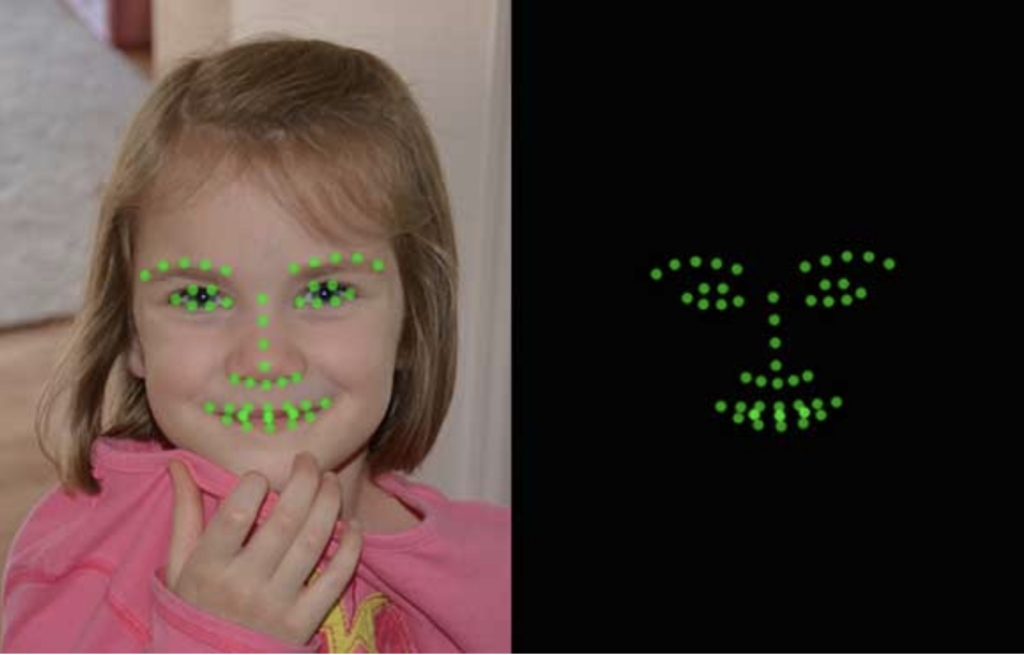 A young child smiles at the camera. On the left, green dots highlight facial features. On the right, only the green dots form an outline of the face on a black background.