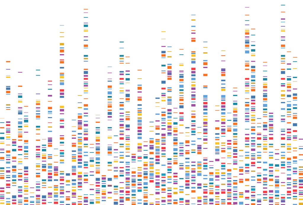 Image of gene sequences