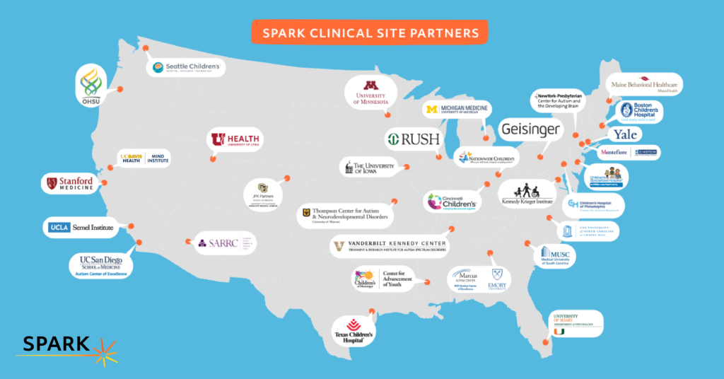 Image of USA map with clinical sites for SPARK
