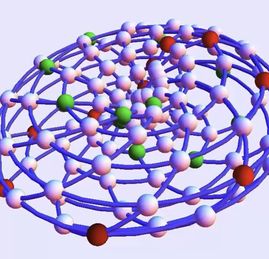 A 3D network of light blue spheres connected by blue lines, arranged in a spherical shape with several red and green spheres interspersed.